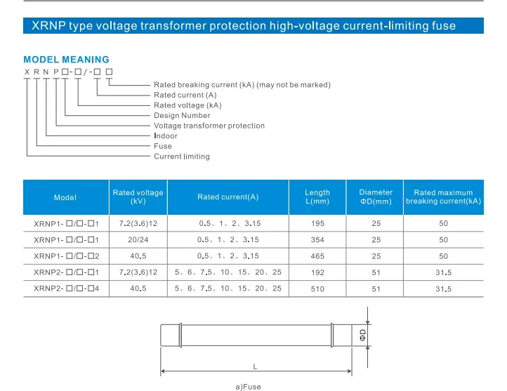 xrnpc9d